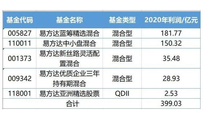 基金.jpg