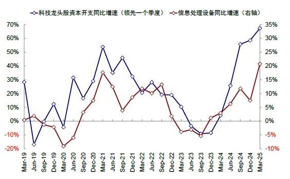 中金：共识化的“去美元” - 图片9