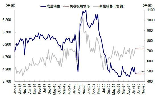 中金：共识化的“去美元” - 图片13