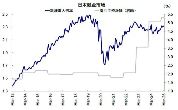 中金：共识化的“去美元” - 图片31