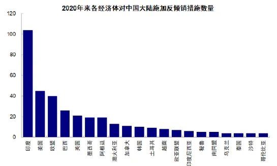 中金：共识化的“去美元” - 图片32