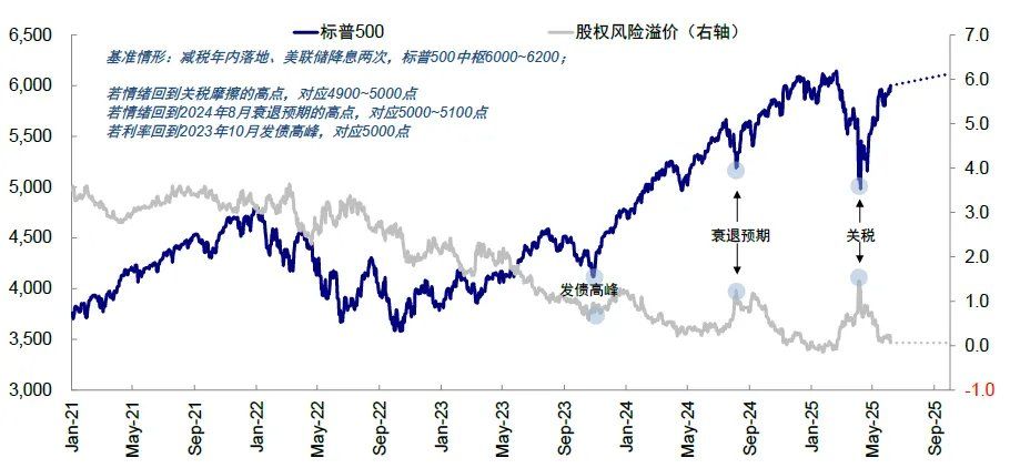 中金：共识化的“去美元” - 图片28